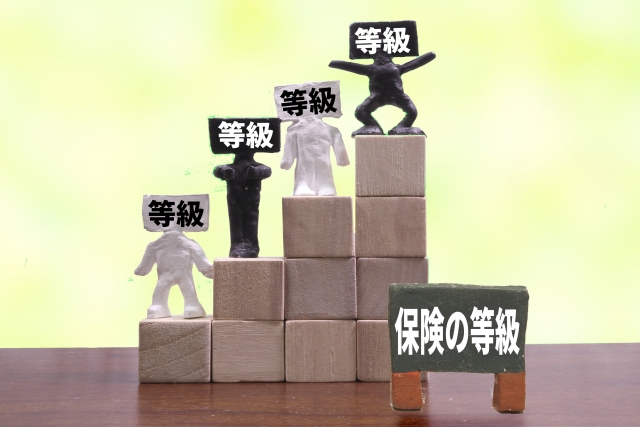 保険の等級イメージ